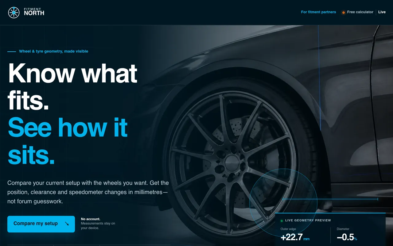 Fitment North website