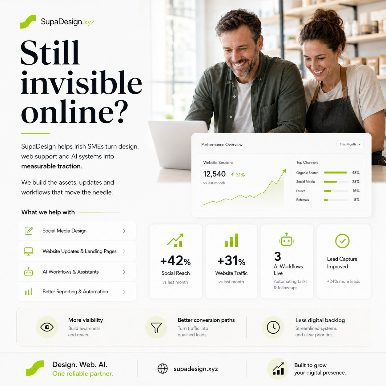 SupaDesign Digital Operator example frame - Still invisible online?